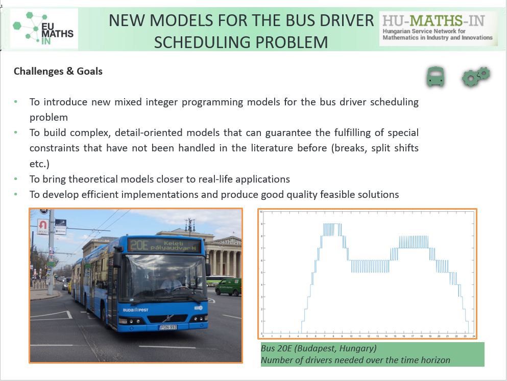 NEW MODELS FOR THE BUS DRIVER SCHEDULING PROBLEM
