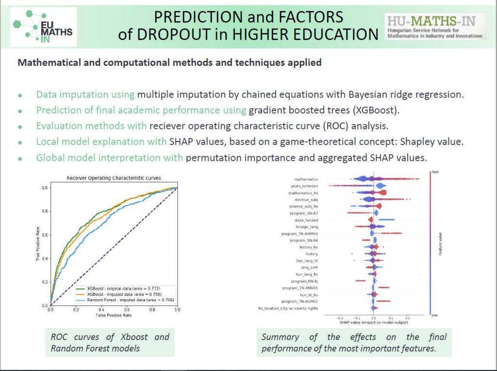 PREDICTION and FACTORS of DROPOUT in HIGHER EDUCATION